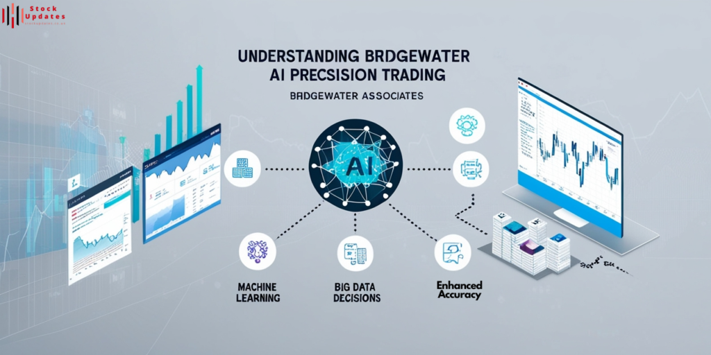 Enhanced-Accuracy-1024x512 Bridgewater AI Precision Trading: The Future of Investing