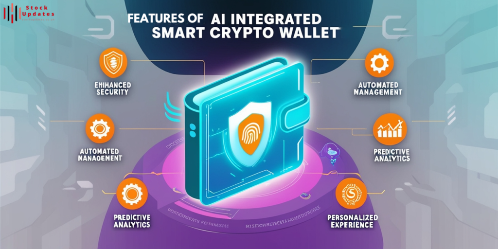 Features-1024x512 AI Integrated Smart Crypto Wallet