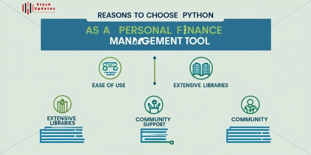 Leonardo_Phoenix_Create_a_visually_appealing_image_for_the_sec_2-1-1024x512 Personal Finance Management Python: Build a Budget Tool