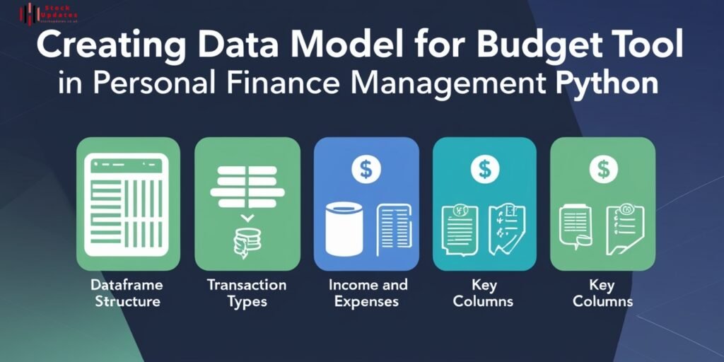 Leonardo_Phoenix_Create_an_engaging_and_informative_image_for_3-1-1024x512 Personal Finance Management Python: Build a Budget Tool