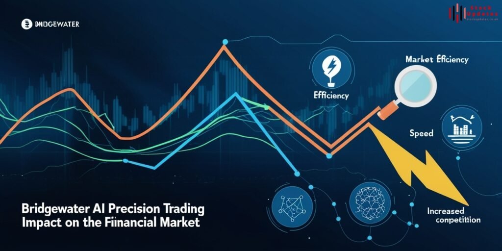 Leonardo_Phoenix_Title_Bridgewater_AI_Precision_Trading_Impact_1-1-1024x512 Bridgewater AI Precision Trading: The Future of Investing