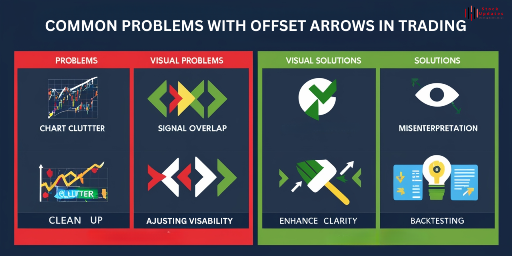 Add-a-subheading-1-1-1024x512 Offset Arrows ThinkScript: Enhance Your ThinkOrSwim Strategy