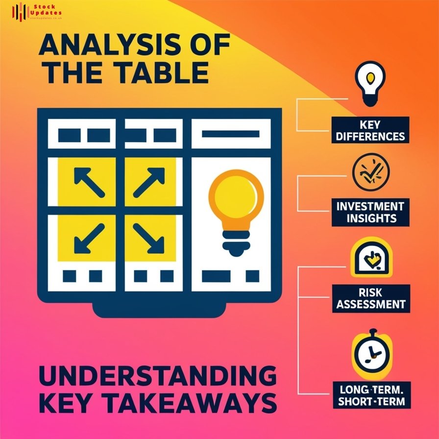 Leonardo_Phoenix_Create_a_clear_and_visually_engaging_infograp_1-1 What is Sizzle in Finance: Understanding Investment Appeal