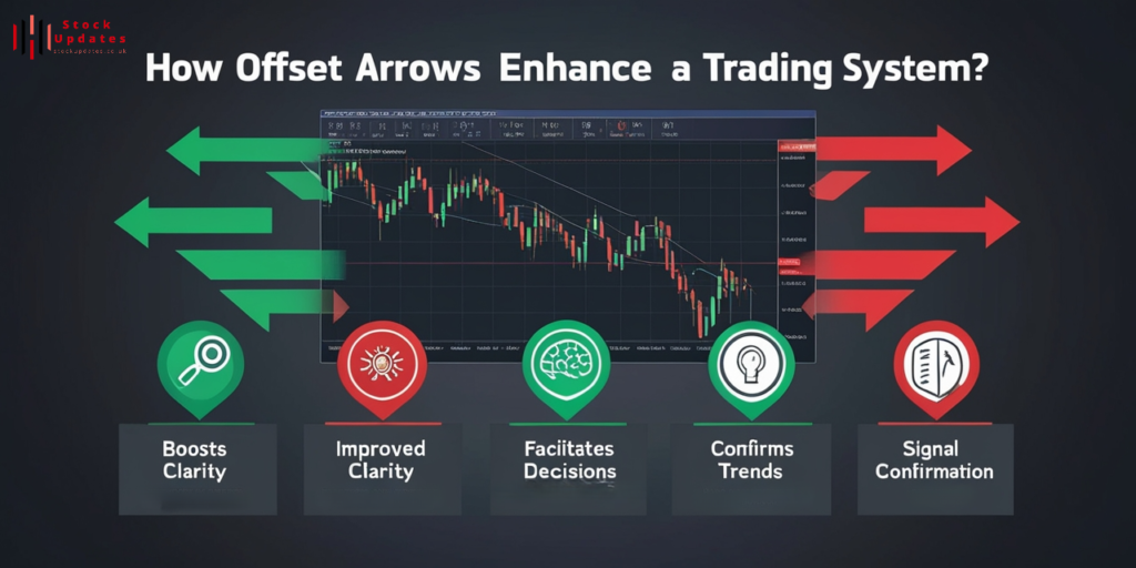 Leonardo_Phoenix_Create_an_engaging_graphic_that_illustrates_h_0-1024x512 Offset Arrows ThinkScript: Enhance Your ThinkOrSwim Strategy