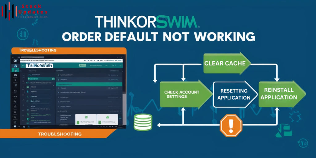 Troubleshooting-Thinkorswim-Order-Default-Not-Working-1024x512 Thinkorswim Order Default Not Working: Setting Order Defaults