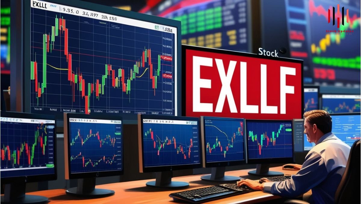 Exllf Stock