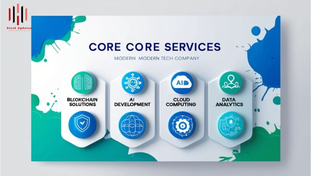 Core-Services-Offered-1024x580 Is PACA Finance: Understanding the Potential and Challenges