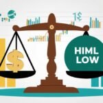 What Does HML Stand or Finance