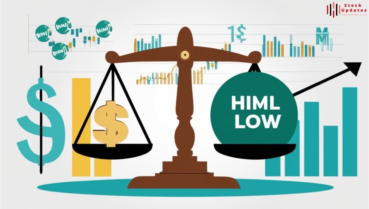 What Does HML Stand or Finance